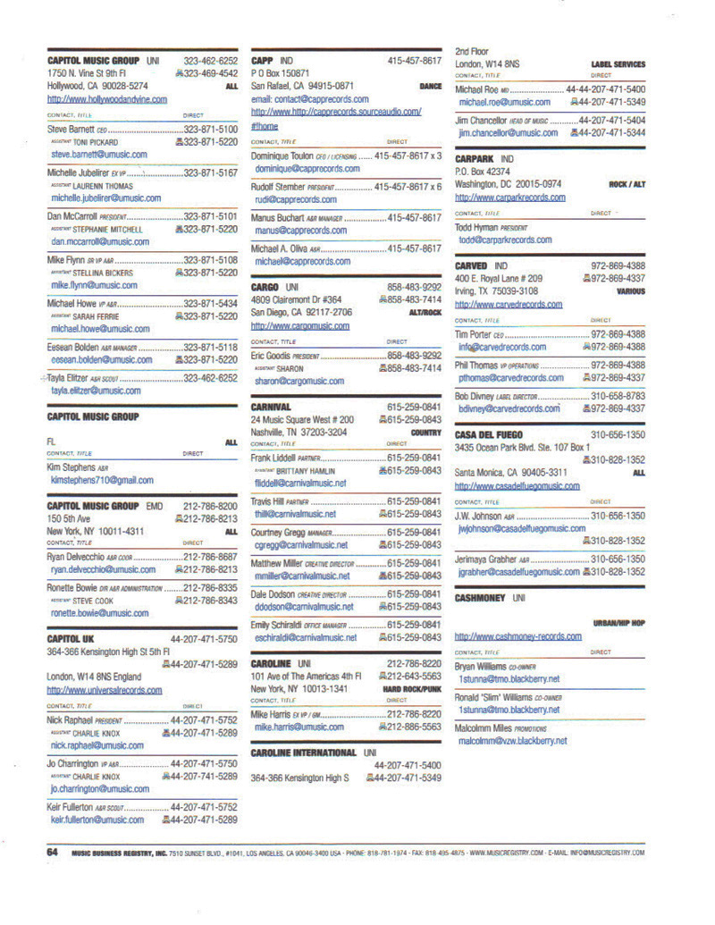 A&R Registry Sample Page